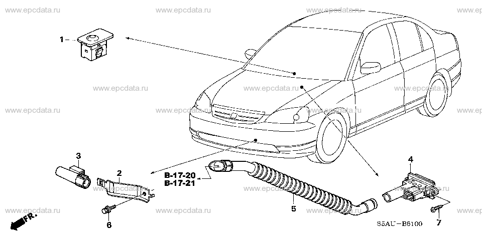 Parts scheme