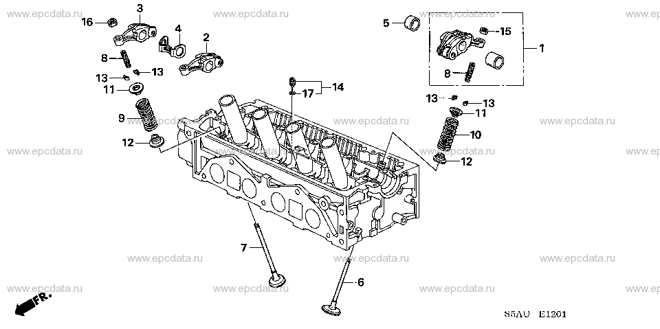 Parts scheme