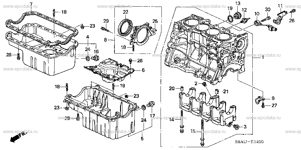 Parts scheme