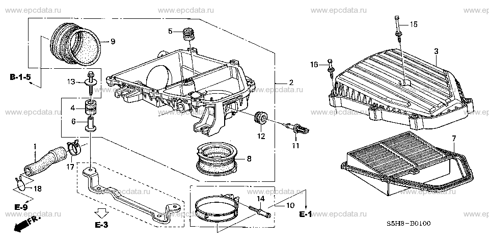 Parts scheme