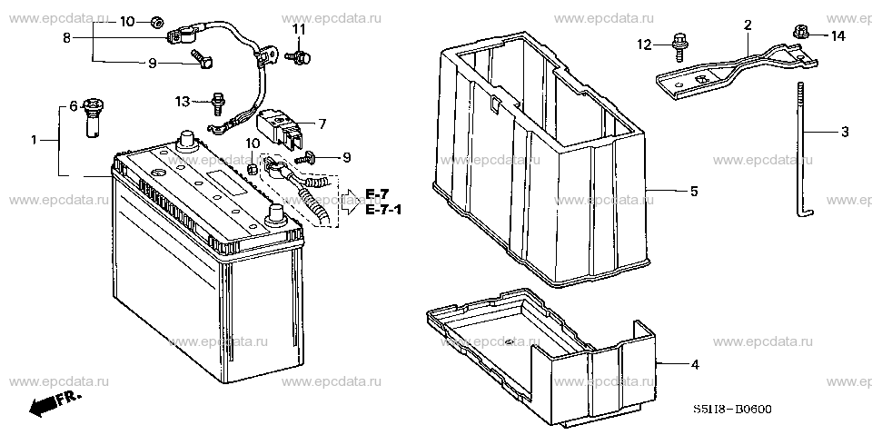 Parts scheme