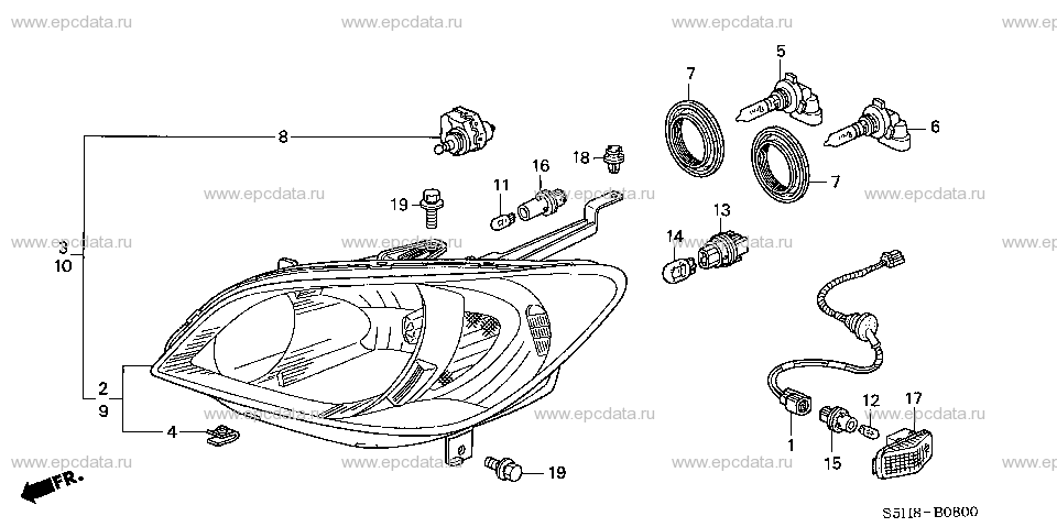 Parts scheme