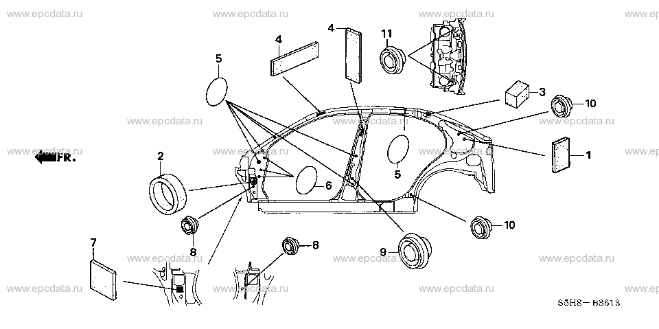 Parts scheme