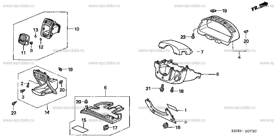 Parts scheme