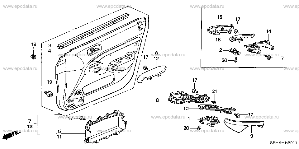 Parts scheme