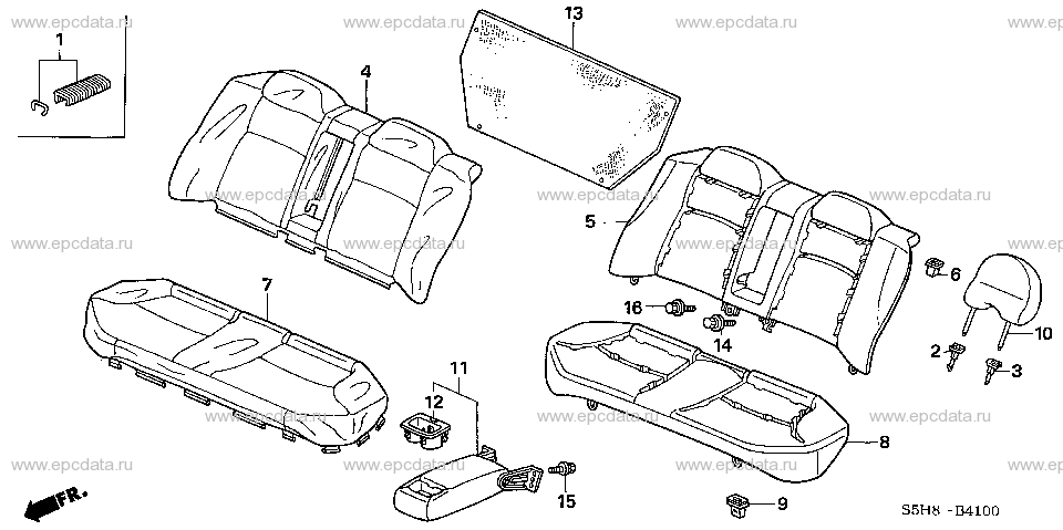 Parts scheme