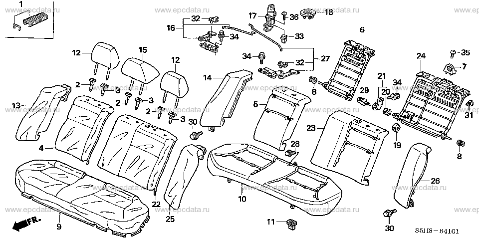 Parts scheme