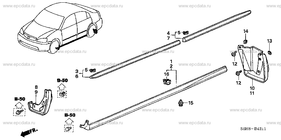 Parts scheme