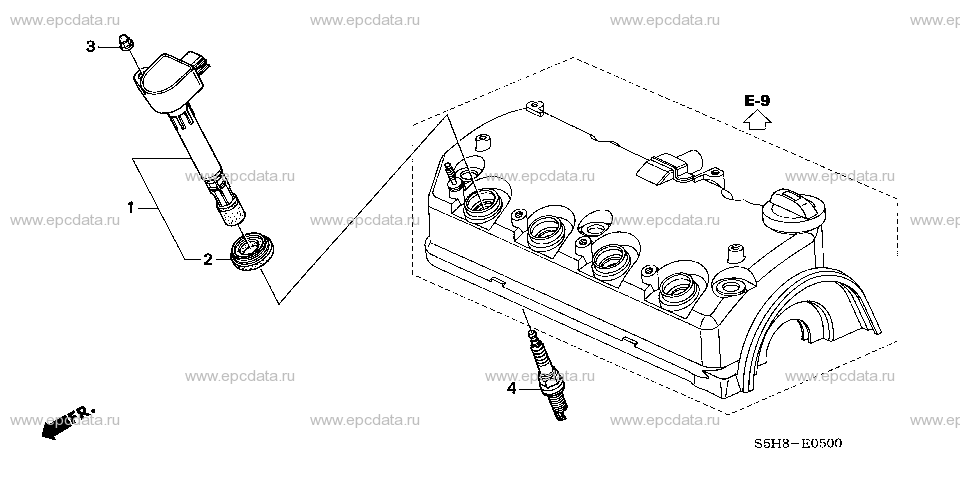 Parts scheme