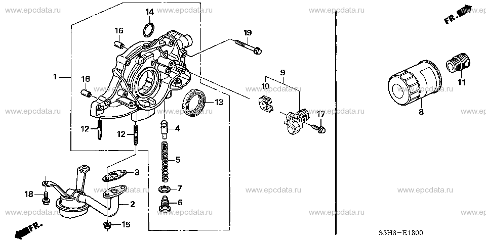 Scheme 14