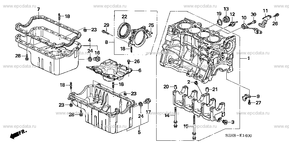 Parts scheme