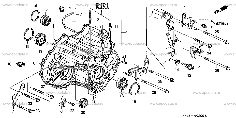 Parts scheme