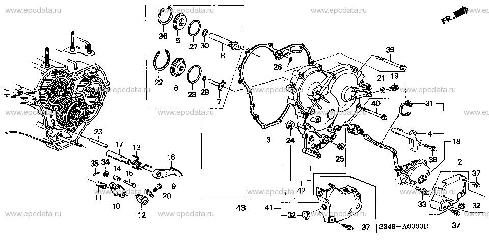 Parts scheme