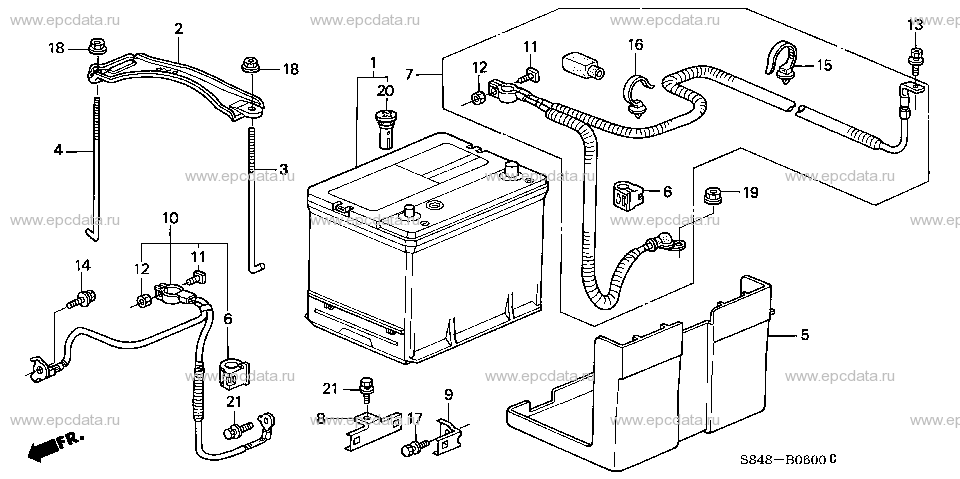 Parts scheme