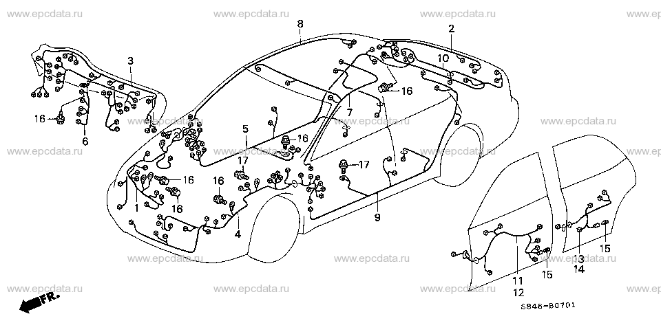 Parts scheme