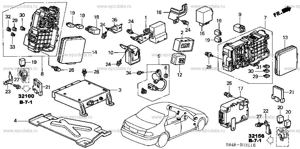 Parts scheme