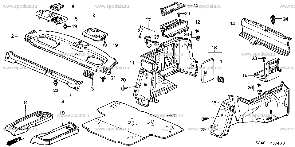 Parts scheme