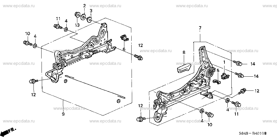 Parts scheme