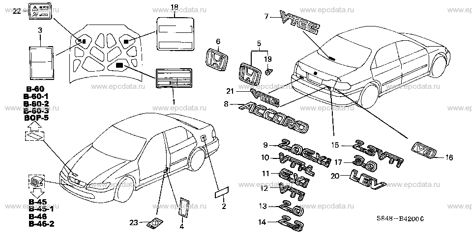 Scheme 20