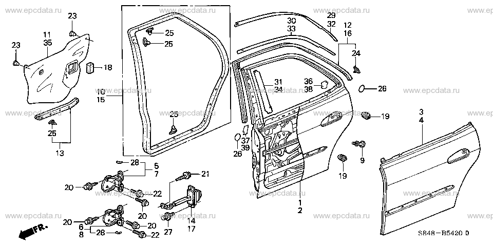 Parts scheme