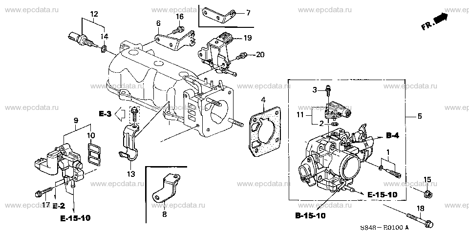 Parts scheme