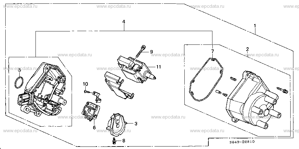 Parts scheme