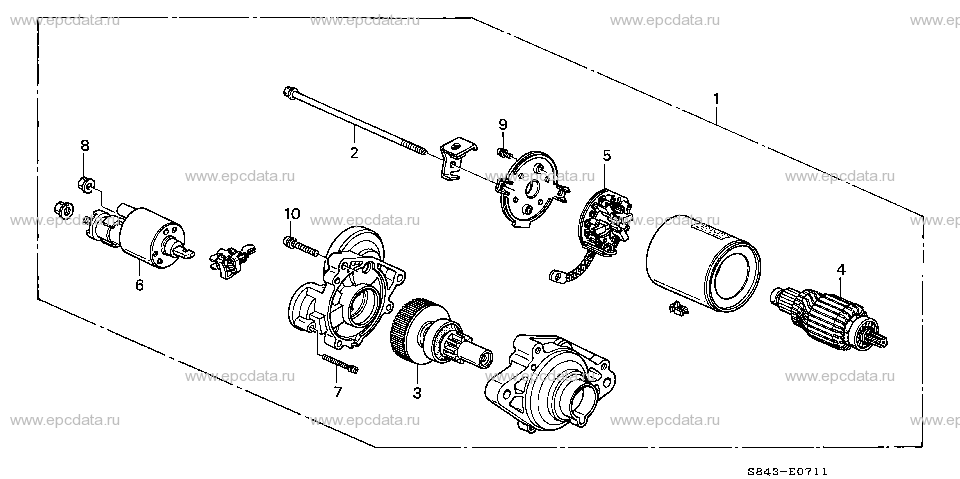 Parts scheme