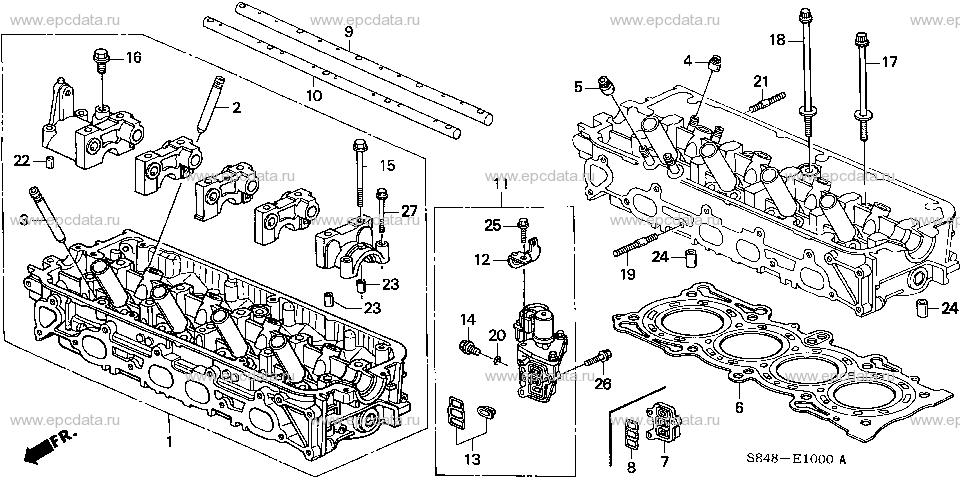 Parts scheme