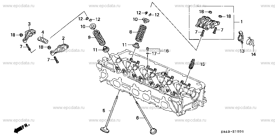 Parts scheme