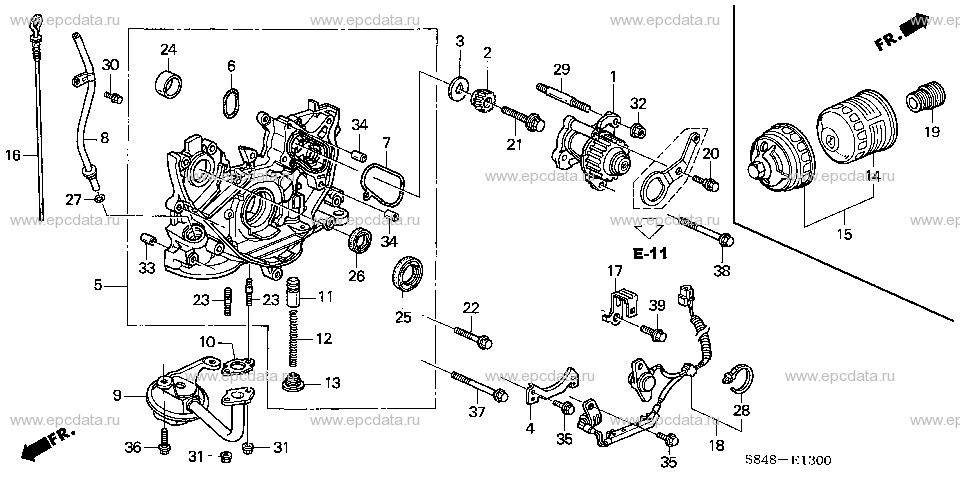 Parts scheme