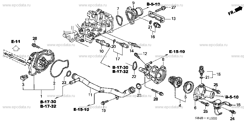 Parts scheme