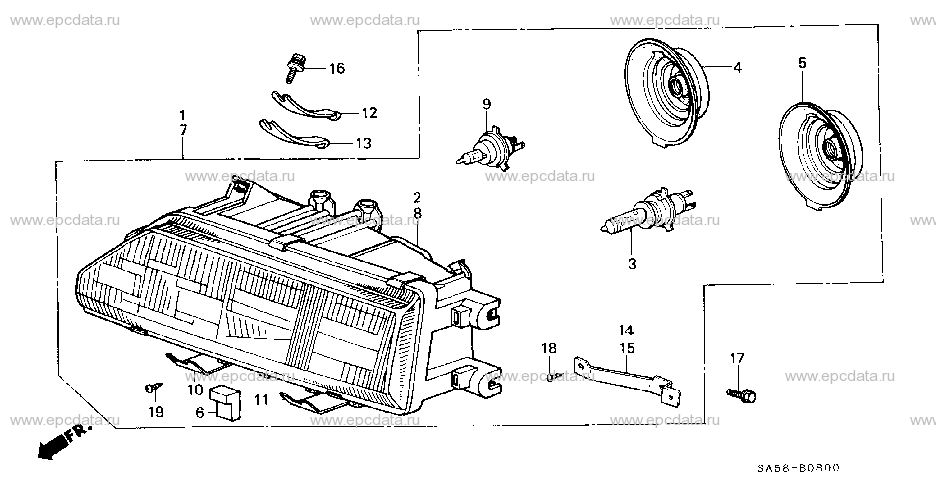 Parts scheme