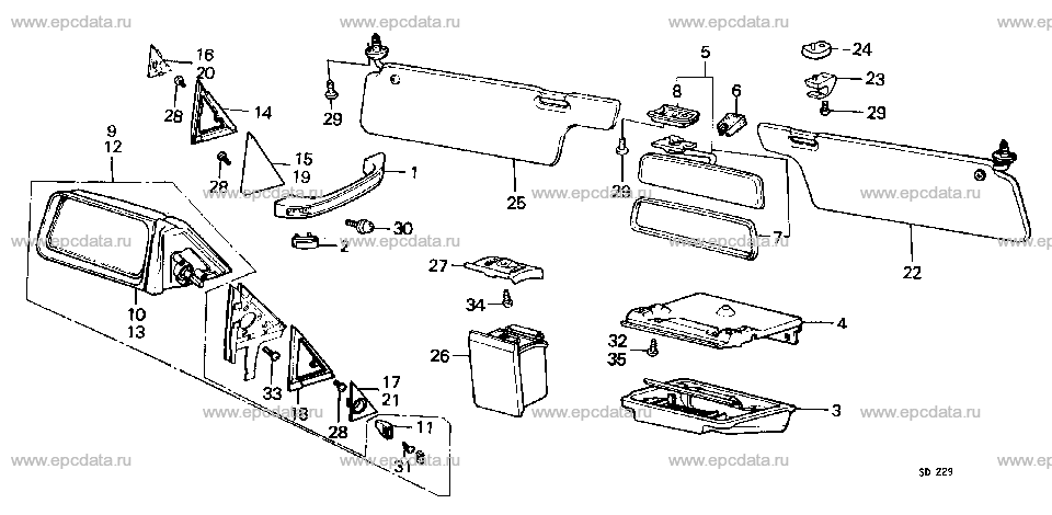 Parts scheme