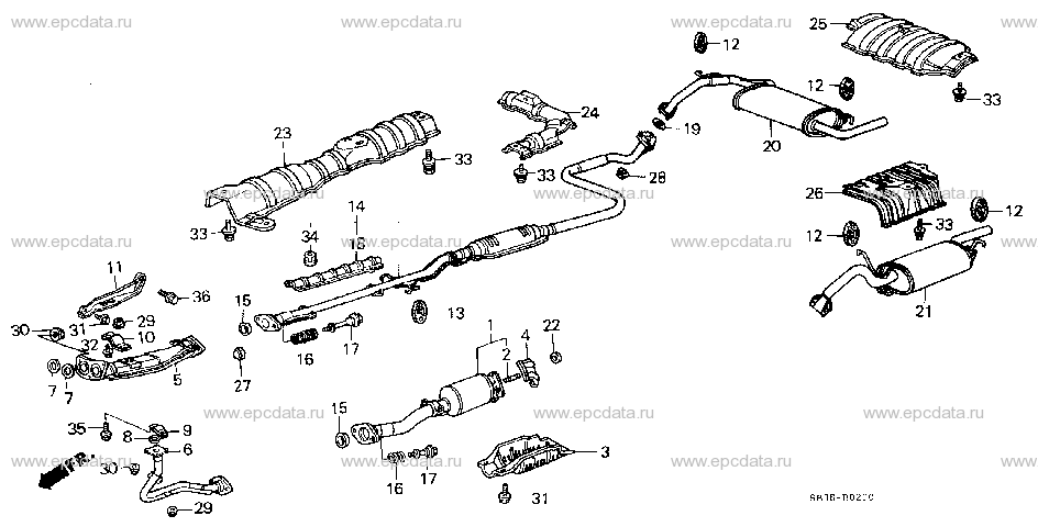 Parts scheme