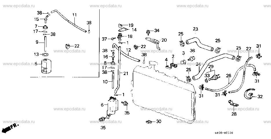 Parts scheme