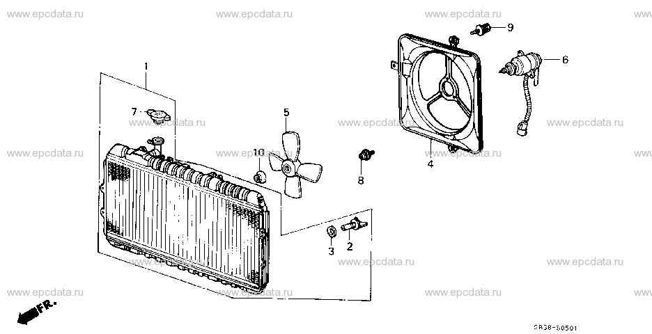 Parts scheme