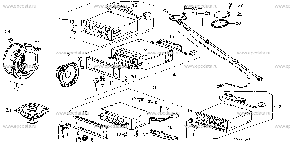 Parts scheme