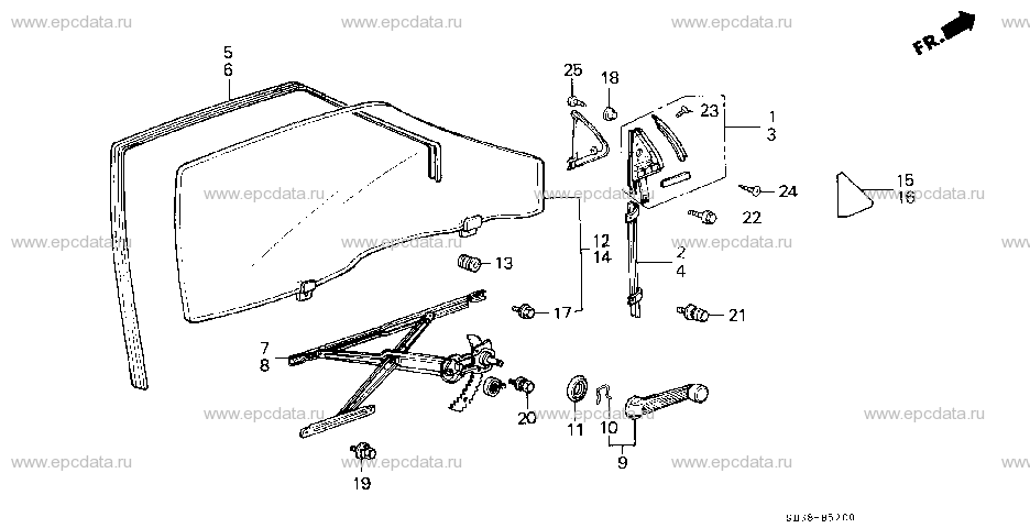 Parts scheme