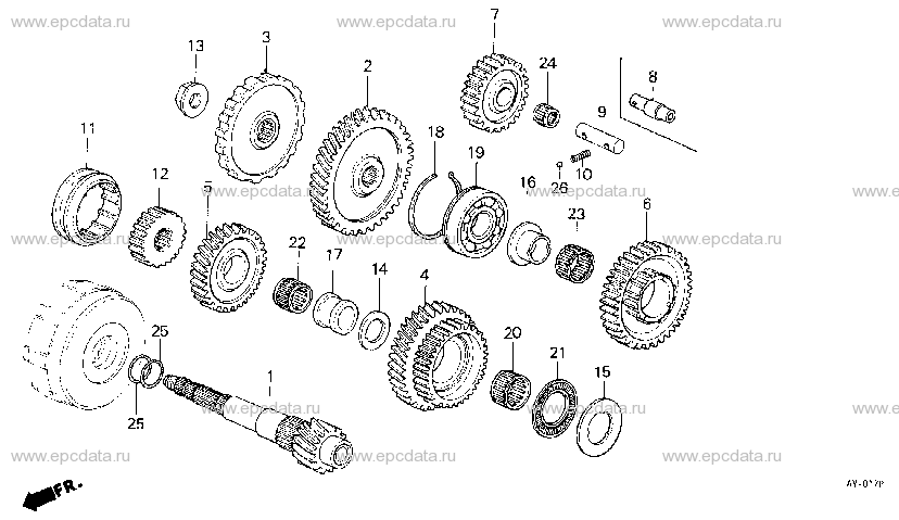 Scheme 5