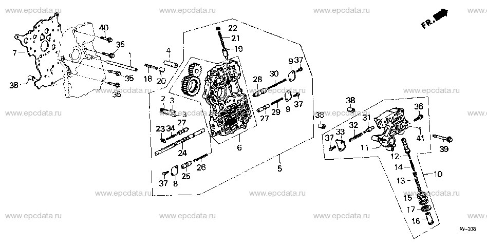 Parts scheme