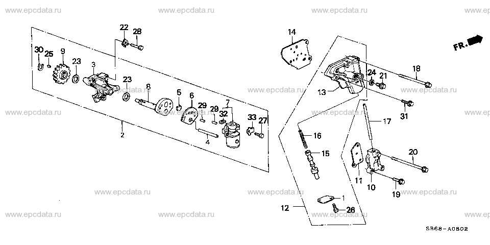 Parts scheme