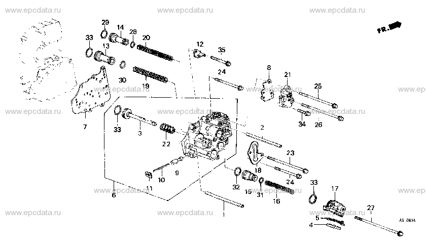 Parts scheme