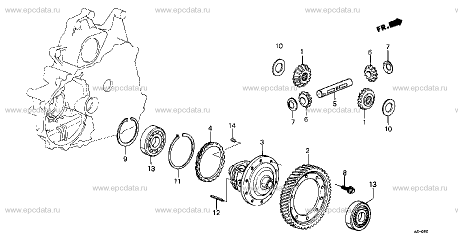 Parts scheme