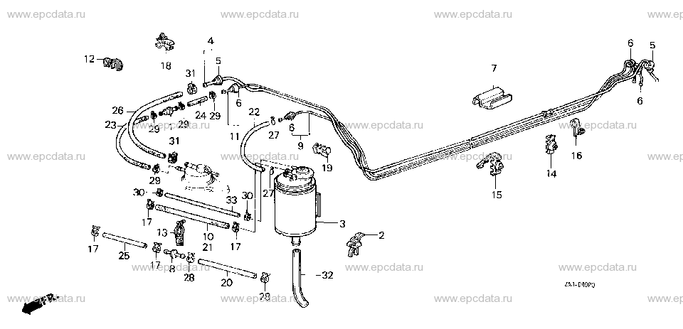 Parts scheme