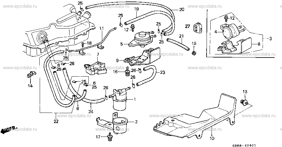 Parts scheme