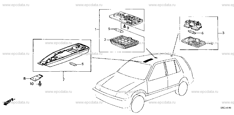 Parts scheme