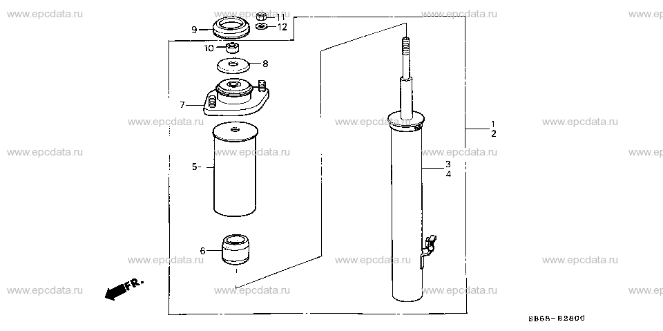 Parts scheme