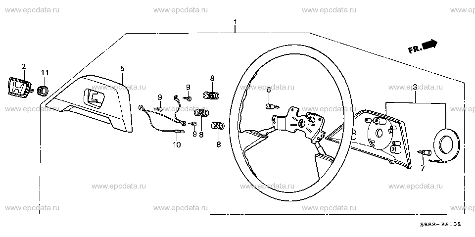 Parts scheme