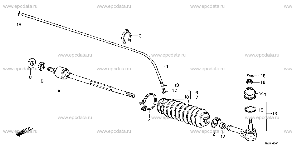 Parts scheme