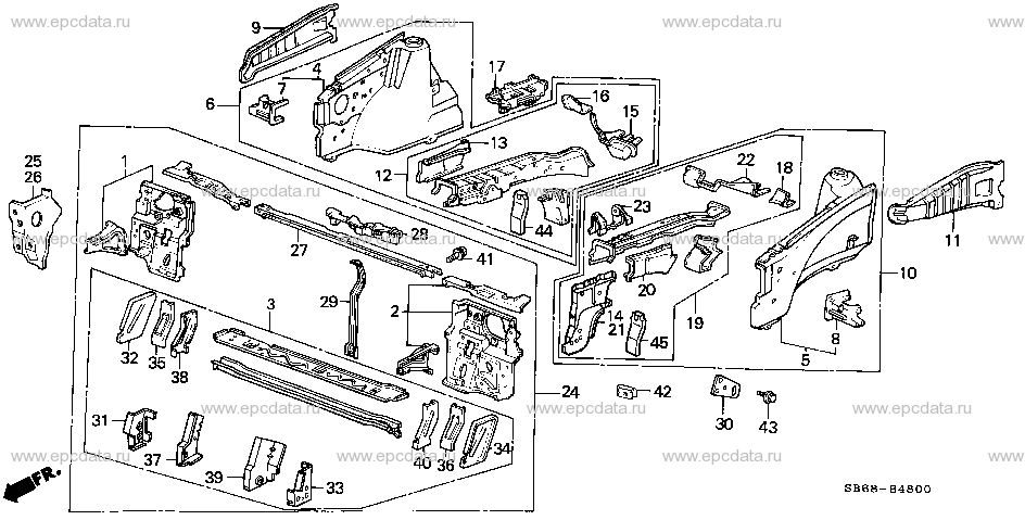 Parts scheme